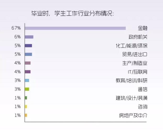 對(duì)外經(jīng)濟(jì)貿(mào)易大學(xué)會(huì)計(jì)碩士（MPAcc）招生簡(jiǎn)章