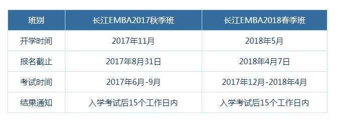 長(zhǎng)江商學(xué)院2018EMBA招生計(jì)劃及申請(qǐng)條件