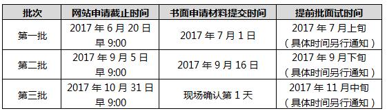 天津大學(xué)2018年MBA提前面試時間及流程