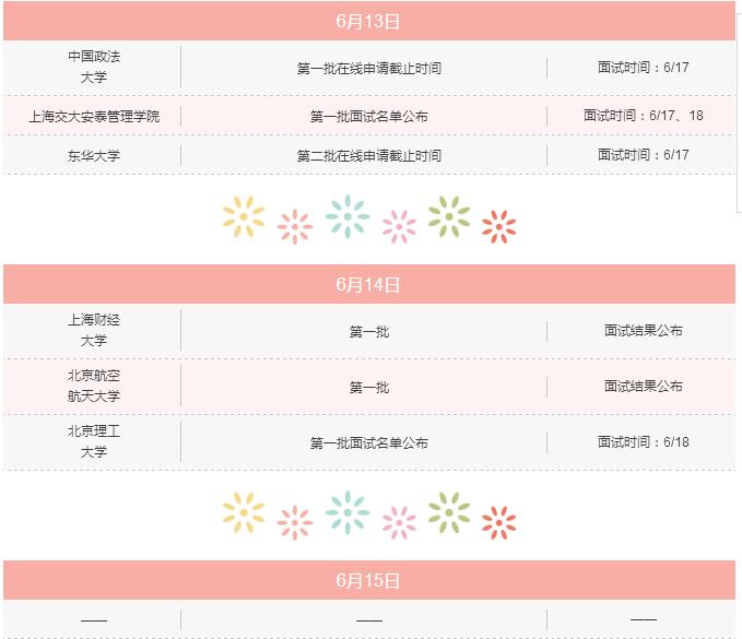 6月上旬，你不可錯過的MBA院校招生信息！