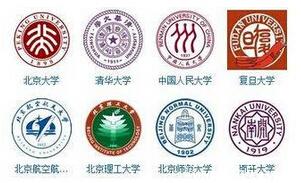 MBA聯(lián)考：國家線、區(qū)分數(shù)線、自劃線、院線四大分數(shù)線，你了解嗎？