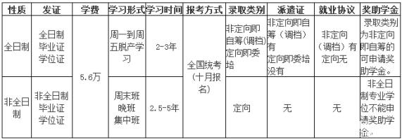 電子科技大學(xué)2018級(jí)MBA提前面試預(yù)報(bào)名