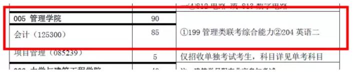 中國礦業(yè)大學(xué)(北京)2018年會(huì)計(jì)碩士MPAcc招生簡章