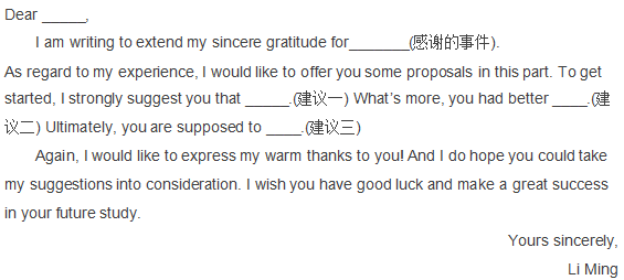 MBA英語:背完2個作文模板10分妥妥到手