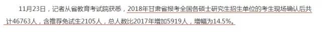 2018考研，你的競(jìng)爭(zhēng)壓力有多大？