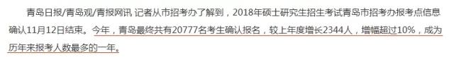 2018考研，你的競(jìng)爭(zhēng)壓力有多大？