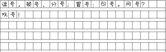 MBA寫作：管綜作文的標點符號怎么占格？