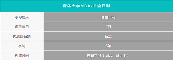 2018年MBA預調劑報名:青島大學