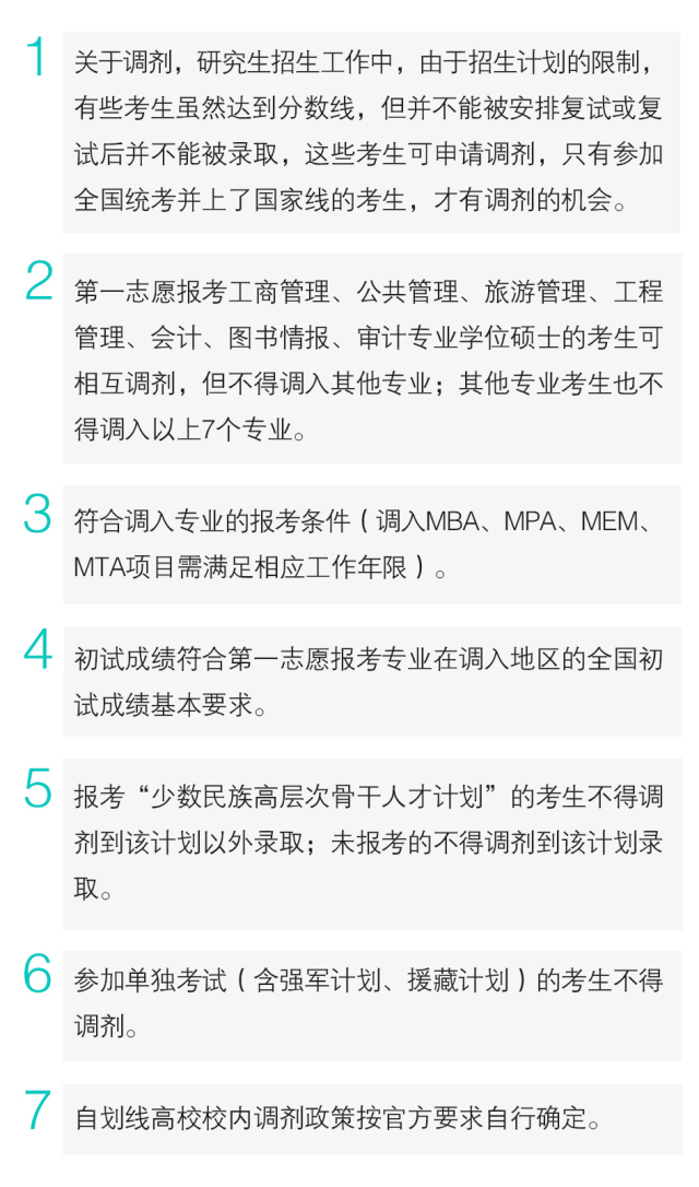 2018年MBA預調劑報名：中國政法大學