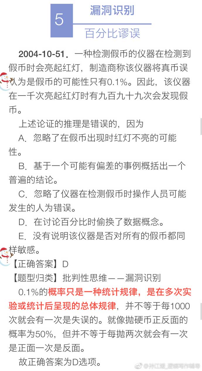 決勝M(fèi)BA邏輯考點(diǎn)(九):漏洞識別 評價(jià)論證