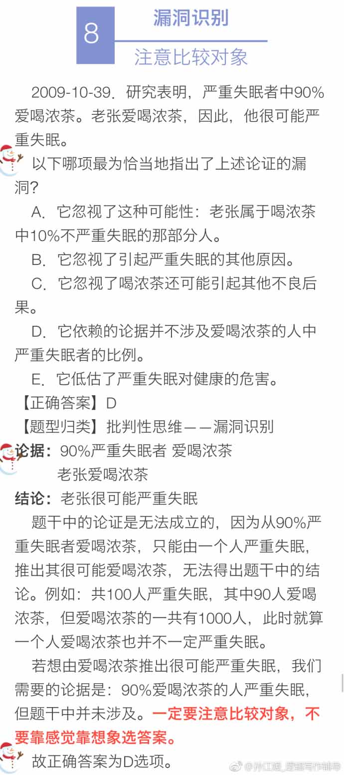 決勝M(fèi)BA邏輯考點(diǎn)(九):漏洞識別 評價(jià)論證