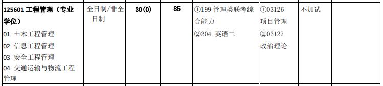 北京交通大學(xué)2020年125601 工程管理碩士(專業(yè)學(xué)位)復(fù)試考試科目