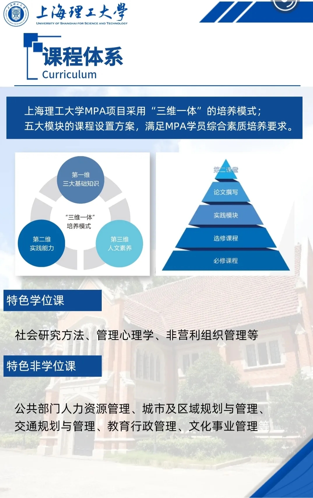 2021MPA招生簡章:2021上海理工大學公共管理碩士(MPA)招生簡章