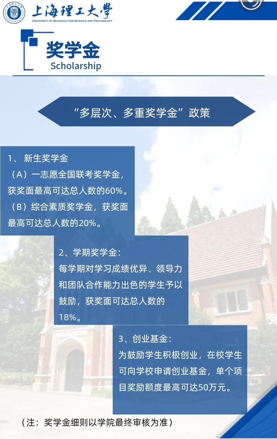 2021MPA招生簡章:2021上海理工大學公共管理碩士(MPA)招生簡章