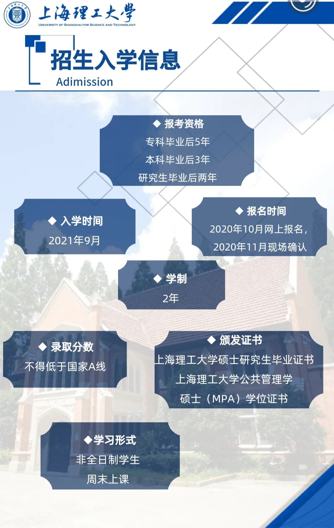 2021MPA招生簡章:2021上海理工大學公共管理碩士(MPA)招生簡章