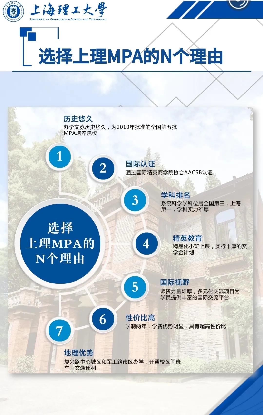 2021MPA招生簡章:2021上海理工大學公共管理碩士(MPA)招生簡章