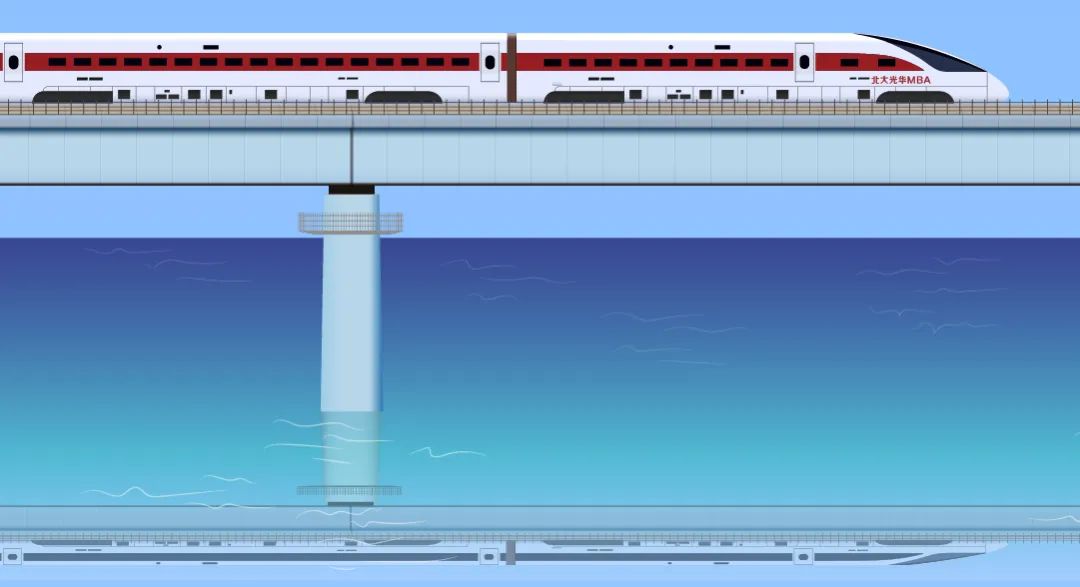 2021年MBA提前面試：2021北大光華MBA號列車即將啟程，請抓緊時間檢票！