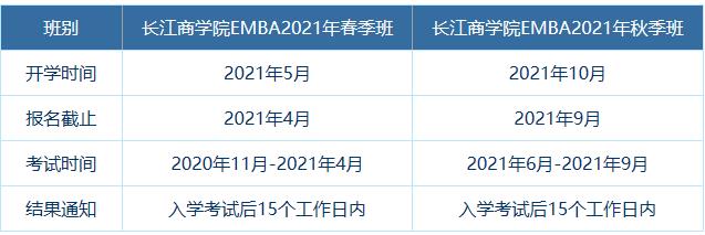 2021級EMBA提前面試:長江商學(xué)院EMBA2021級春季班、秋季班招生計(jì)劃