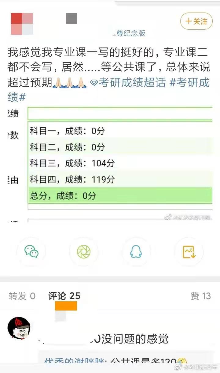2021考研初試成績:安徽師范大學(xué)考研初試成績查詢?nèi)肟陂_啟!初試成績已公布!