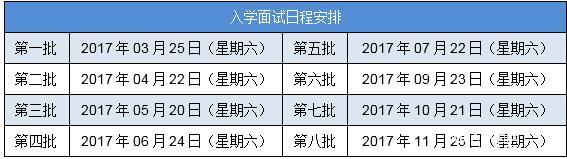 上海交通大學(xué)EMBA2017年招生簡章